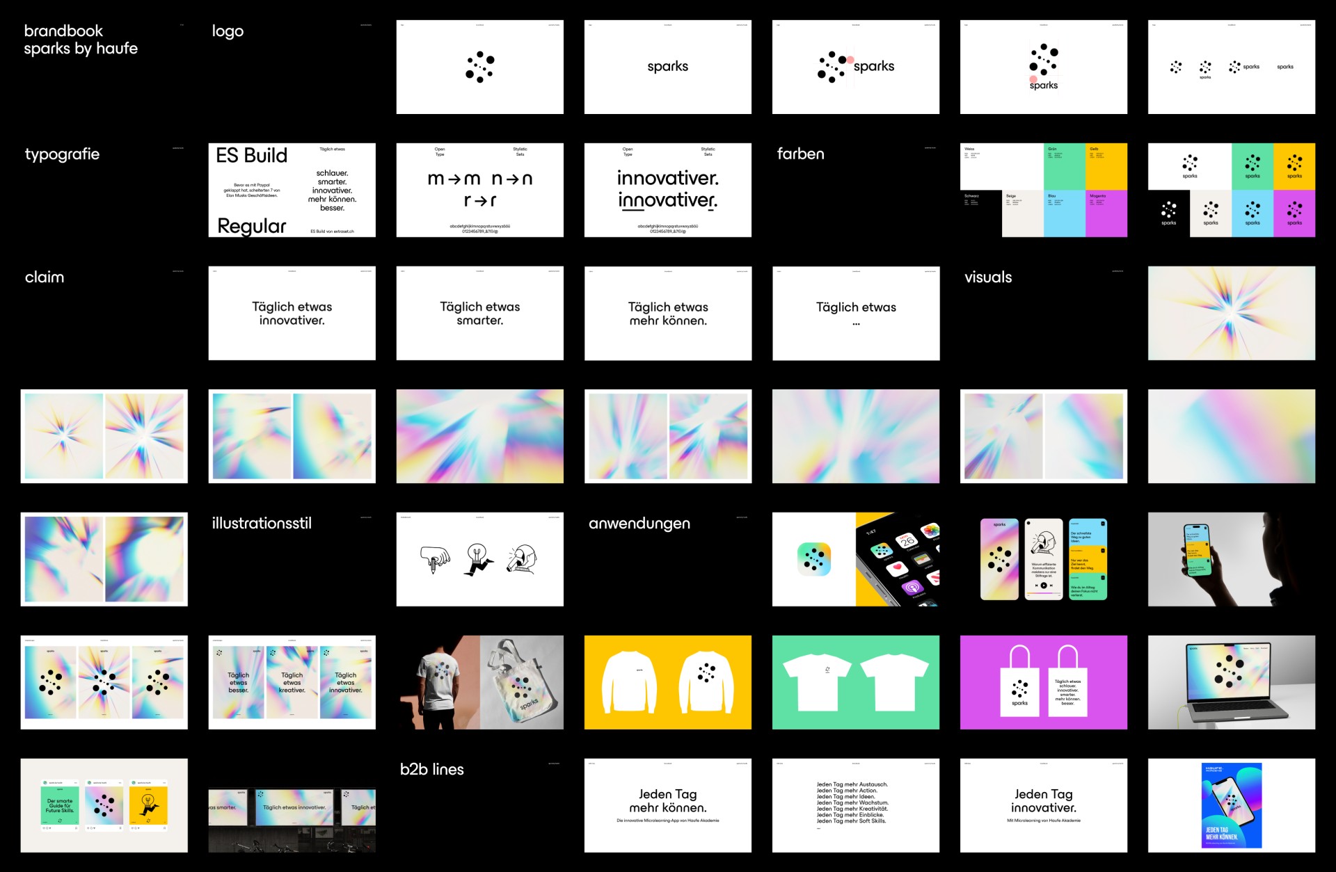Brandbook Sparks von Haufe: Logos, Typografie (ES Build), Claims, Illustrationen, Farben, Visuals, B2B-Texte.