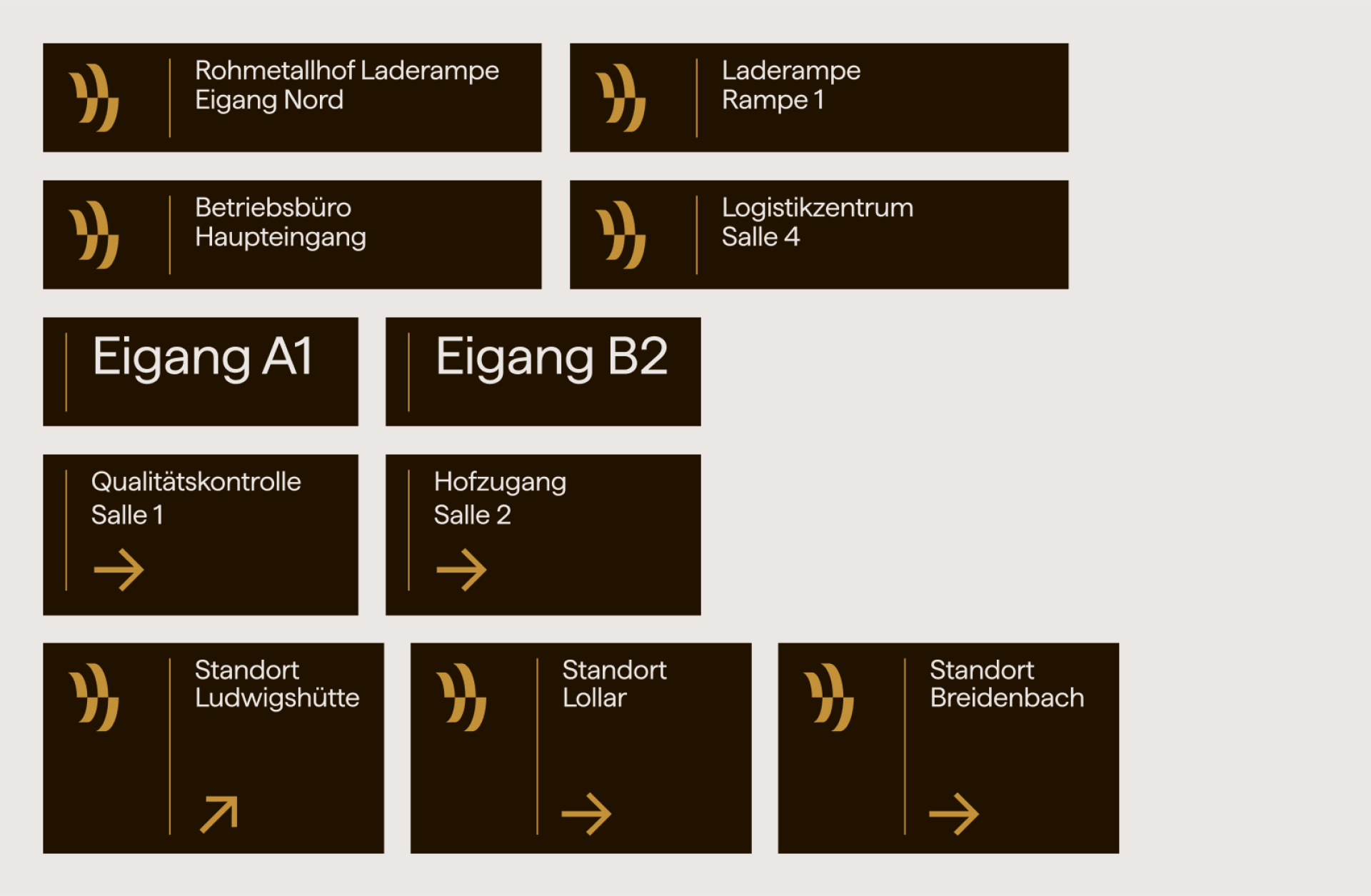 Braune Schilder mit Text: "Rohmetallhof Laderampe Eigang Nord," "Laderampe Rampe 1," "Eigang A1/B2," "Standort Breidenbach," "Qualitätskontrolle Salle 1."